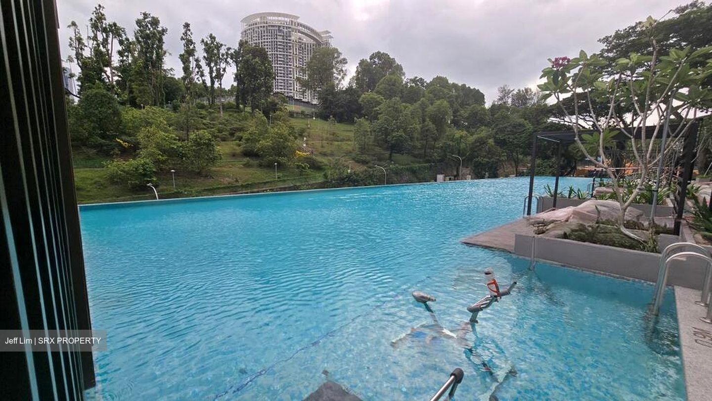 The Landmark (D3), Condominium #560713171